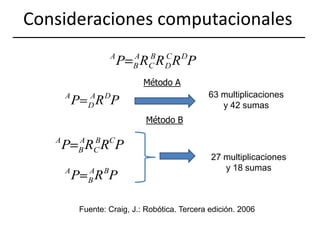 Consideraciones computacionales Método A63 multiplicacionesy 42 sumasMétodo B27 multiplicacionesy 18 sumasFuente: Craig, J.: Robótica. Tercera edición. 2006