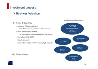 Investment process
     Business Valuation

                                                                             Multiples typically considered
 • By Profits & Cash Flow
     - Entreprise Valuation approach                                                EV/EBIT
        * incl. off balance sheet, market value of minorities etc               Normalized earnings
                                                                                      power
     - Profit conversion to cash flow                                              Peak earnigs
        * tax effects, level of maintenance capex, non cash costs etc

     - Normalized ROCE, EBIT %
                                                                                                 EV/NOPAT
     - Growth prospects
                                                                        FCF Yield
     - Reasonable multiple in relation to quality & prospects


                                                                                                 EV/Sales
                                                                        EV/CE

 • By Balance Sheet
                                                                                     Sum of the
                                                                                       Parts

                                                                                                              14
 