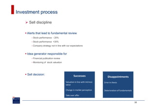 Investment process

     Sell discipline

    Alerts that lead to fundamental review
       •   Stock performance - 20%
       •   Stock performance +35%
       •   Company strategy not in line with our expectations


    Idea generator responsible for
       •   Financial publication review
       •   Monitoring of stock valuation




    Sell decision:                                  Successes                    Disappointments
                                           Valuation in line with intrinsic   Error in thesis
                                           value

                                           Change in market perception        Deterioration of fundamentals

                                           Take over offer


                                                                                                              18
 