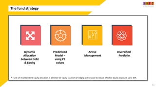 The fund strategy
11
Dynamic
Allocation
between Debt
& Equity
Predefined
Model –
using PE
values
Active
Management
Diversified
Portfolio
* Fund will maintain 65% Equity allocation at all times for Equity taxation & hedging will be used to reduce effective equity exposure up to 30%
 
