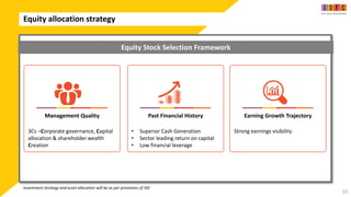 Equity allocation strategy
15
Management Quality Past Financial History Earning Growth Trajectory
3Cs –Corporate governance, Capital
allocation & shareholder wealth
Creation
• Superior Cash Generation
• Sector leading return on capital
• Low financial leverage
Strong earnings visibility
Equity Stock Selection Framework
Investment strategy and asset allocation will be as per provisions of SID
 