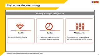 Fixed Income allocation strategy
16
Quality Duration Allocation mix
Preference for High Quality • Preference towards short to
moderate duration portfolio
Optimize the mix between ‘carry’
and ‘mark-to-market’ (MTM) income
Actively managed Debt portion
Investment strategy and asset allocation will be as per provisions of SID
 