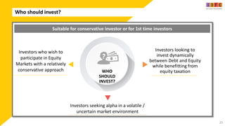 Who should invest?
25
WHO
SHOULD
INVEST?
Investors who wish to
participate in Equity
Markets with a relatively
conservative approach
Investors looking to
invest dynamically
between Debt and Equity
while benefitting from
equity taxation
Investors seeking alpha in a volatile /
uncertain market environment
Suitable for conservative investor or for 1st time investors
 