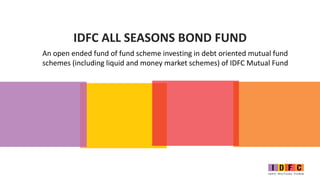 IDFC ALL SEASONS BOND FUND
An open ended fund of fund scheme investing in debt oriented mutual fund
schemes (including liquid and money market schemes) of IDFC Mutual Fund
 