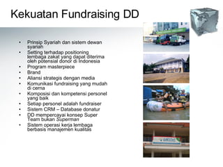 Kekuatan Fundraising DD Prinsip Syariah dan sistem dewan syariah Setting terhadap positioning lembaga zakat yang dapat diterima oleh potensial donor di Indonesia Program masterpiece Brand Aliansi strategis dengan media Komunikasi fundraising yang mudah di cerna  Komposisi dan kompetensi personel yang baik Setiap personel adalah fundraiser Sistem CRM – Database donatur DD mempercayai konsep Super Team bukan  Superman Sistem operasi kerja lembaga berbasis manajemen kualitas 