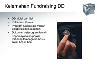 Kelemahan Fundraising DD DD Mulai dari Nol Ketiadaan literatur Program fundraising mudah diduplikasi lembaga lain Dokumentasi program lemah Kepercayaan korporasi terhadap lembaga berbasis zakat belum baik 