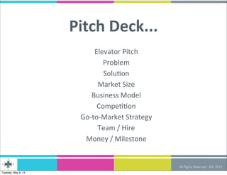 Startup Fundraising 101