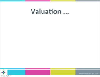 Startup Fundraising 101