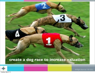 Startup Fundraising 101