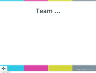 Startup Fundraising 101