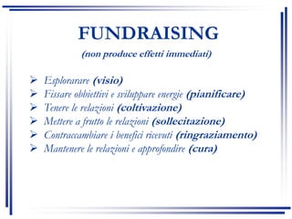 FUNDRAISING
(non produce effetti immediati)
 Esplorarare (visio)
 Fissare obbiettivi e sviluppare energie (pianificare)
 Tenere le relazioni (coltivazione)
 Mettere a frutto le relazioni (sollecitazione)
 Contraccambiare i benefici ricevuti (ringraziamento)
 Mantenere le relazioni e approfondire (cura)
 