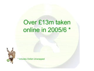 Over £13m taken online in 2005/6 * * includes Oxfam Unwrapped   