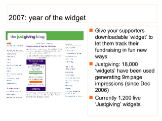 2007: year of the widget Give your supporters  downloadable ‘widget’ to let them track their fundraising in fun new ways   Justgiving: 18,000 ‘widgets’ have been used generating 9m page impressions (since Dec 2006) Currently 1,200 live ‘Justgiving’ widgets 
