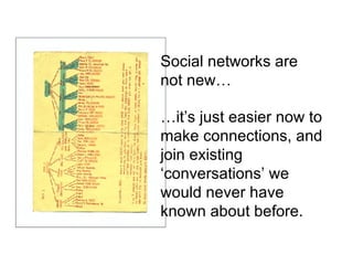 Social networks are not new… … it’s just easier now to make connections, and join existing ‘conversations’ we would never have known about before.   