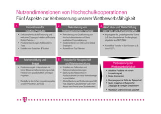 Nutzendimensionen von Hochschulkooperationen
Fünf Aspekte zur Verbesserung unserer Wettbewerbsfähigkeit
1                                                  2                                              3
             Innovationen für                                Rekrutierung von                         Akad. Aus- und Weiterbildung
             künftige Produkte                           hochqualifiziertem Personal                  von Fach- und Führungskräften
    • Einflussnahme auf die Forschung und              • Rekrutierung und Qualifizierung von          • Impulsgeber für „bedarfsgerechte“ Lehre
      exklusiver Zugang zu Intellectual Property         Hochschulabsolventen auf Basis                 (z.B. berufsbegleitende Studiengänge)
      Rights (Patente…)                                  qualitativer Personalplanung                   abgeleitet aus QDP/TWM
    • Produktentwicklungen, Feldstudien &              • Implementieren von OGE („One Global
      Tests                                              Employer“)                                   • Know-How Transfer in den Konzern (z.B.
    • Erstellen von Gutachten & Studien                • Auswahl von Top-Talenten                       durch LEP)



4          Markenbildung und                       5       Impulse für Neugeschäft
                 Image                                      und Marktentwicklung                                Verbesserung der
    • Positionierung als Unternehmen mit               • Erstellen von Fallstudien und                         Wettbewerbsfähigkeit
      hoher Wissenschaftsorientierung und als            Referenzimplementierungen                       • Attraktive Produkte mit hohem
      Förderer von gesellschaftlich wichtigen          • Stärkung des Netzwerkes im                        Innovationsgrad
      Projekten                                          Hochschulmarkt um neue Vertriebswege            • Beste Absolventen
                                                         zu erschließen
    • Darstellung des hohen Innovationsgrades          • Abstrahlwirkung auf Endkundengeschäft,          • Businessgerechte Skills der Belegschaft
      unserer Produkte & Services                        insb. Segment „Studierende“ (z.B. mehr          • Gutes Image bei einflussreicher
                                                         Absatz von iPhone unter Studierenden)             Zielgruppe & künftigen Entscheidern
                                                                                                         • Wachstum und florierendes Geschäft
 
