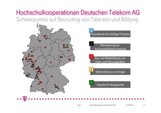 Hochschulkooperationen Deutschen Telekom AG
Schwerpunkte auf Recruiting von Talenten und Bildung
                                    1
                                     Innovationen für künftige Produkte


                                    2
                                               Rekrutierung von
                                           hochqualifiziertem Personal

                                    3
                                          Aus- und Weiterbildung von
                                          Fach- und Führungskräften

                                    4
                                            Markenbildung und Image


                                    5
                                             Impulse für Neugeschäft




                          intern   Team Bildungspolitik, HsL-Wks HfTL 2010   16.09.2010   13
 