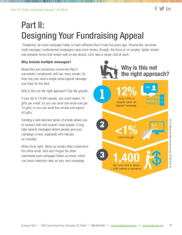 How to write sponcership forms