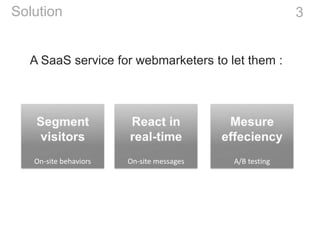 A SaaS service for webmarketers to let them :
3Solution
A/B testingOn-site messagesOn-site behaviors