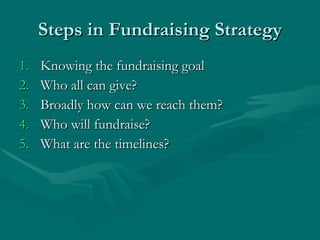 Steps in Fundraising Strategy Knowing the fundraising goal Who all can give? Broadly how can we reach them? Who will fundraise? What are the timelines? 