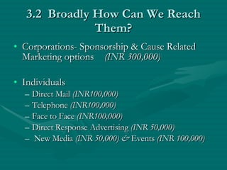 3.2  Broadly How Can We Reach Them? Corporations- Sponsorship & Cause Related Marketing options  (INR 300,000) Individuals Direct Mail  (INR100,000)   Telephone  (INR100,000)   Face to Face  (INR100,000)   Direct Response Advertising  (INR 50,000) New Media  (INR 50,000) &  Events  (INR 100,000) 