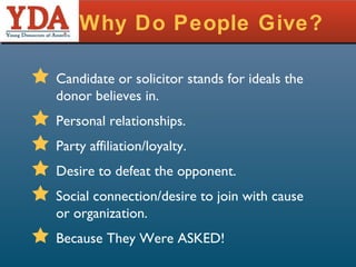 Why Do People Give? Candidate or solicitor stands for ideals the donor believes in.  Personal relationships.  Party affiliation/loyalty. Desire to defeat the opponent. Social connection/desire to join with cause or organization. Because They Were ASKED! 