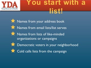 You start with a list! Names from your address book Names from email lists/list serves Names from lists of like-minded organizations or campaigns Democratic voters in your neighborhood Cold calls lists from the campaign 