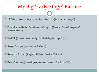 My Big ‘Early-Stage’ Picture

 1 EIS Investment & 3 sweat Investments (but not an angel)


 Founder Institute, Seedcamp, Oxygen (& other ‘new/program’
  accelerators)

 WeKlik (investment ready, fundraising & corp fin)


 Angel Groups (Networks & Clubs)


 Keiretsu Forum (Angels, HNWs, Family Offices)


 Beer & Young (growth/expansion finance for £1m+ T/O)
 
