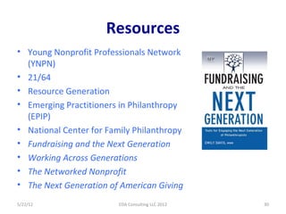 Resources
• Young Nonprofit Professionals Network
  (YNPN)
• 21/64
• Resource Generation
• Emerging Practitioners in Phila...