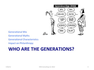 Generational Mix
   Generational Myths
   Generational Characteristics
   Impact on Philanthropy

   WHO ARE THE GENERATIO...