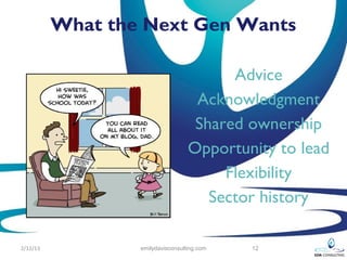 What the Next Gen Wants

                                         Advice
                                    Acknowledgment
                                    Shared ownership
                                   Opportunity to lead
                                        Flexibility
                                      Sector history

2/12/13           emilydavisconsulting.com   12
 