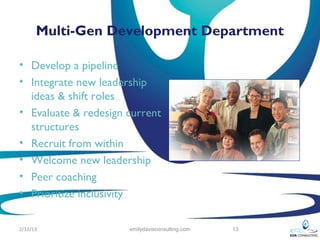Multi-Gen Development Department

• Develop a pipeline
• Integrate new leadership
  ideas & shift roles
• Evaluate & redesign current
  structures
• Recruit from within
• Welcome new leadership
• Peer coaching
• Prioritize inclusivity

2/12/13               emilydavisconsulting.com   13
 