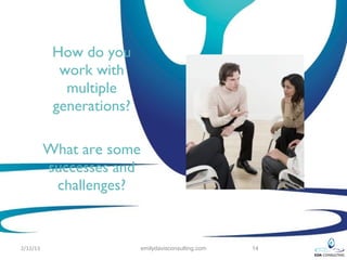 How do you
            work with
             multiple
           generations?

          What are some
          successes and
           challenges?


2/12/13                   emilydavisconsulting.com   14
 
