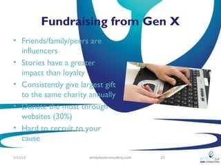 Fundraising from Gen X
• Friends/family/peers are
  influencers
• Stories have a greater
  impact than loyalty
• Consistently give largest gift
  to the same charity annually
• Donate the most through
  websites (30%)
• Hard to recruit to your
  cause

2/12/13                emilydavisconsulting.com   21
 