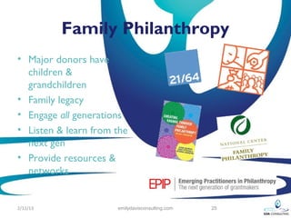Family Philanthropy
• Major donors have
  children &
  grandchildren
• Family legacy
• Engage all generations
• Listen & learn from the
  next gen
• Provide resources &
  networks


2/12/13               emilydavisconsulting.com   25
 