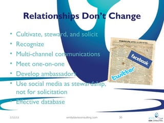 Relationships Don’t Change
• Cultivate, steward, and solicit
• Recognize
• Multi-channel communications
• Meet one-on-one
• Develop ambassadors
• Use social media as stewardship,
  not for solicitation
• Effective database

2/12/13            emilydavisconsulting.com   30
 