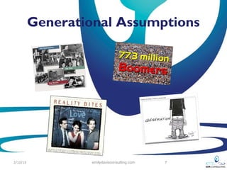 Generational Assumptions




2/12/13            emilydavisconsulting.com   7
 