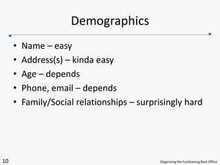Name – easyAddress(s) – kinda easyAge – dependsPhone, email – dependsFamily/Social relationships – surprisingly hardDemographics