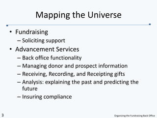 FundraisingSoliciting supportAdvancement ServicesBack office functionalityManaging donor and prospect informationReceiving, Recording, and Receipting giftsAnalysis: explaining the past and predicting the futureInsuring complianceMapping the Universe