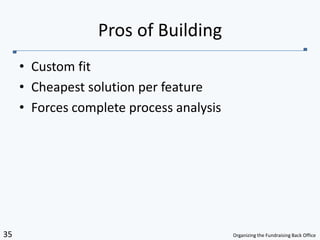 Custom fitCheapest solution per featureForces complete process analysisPros of Building