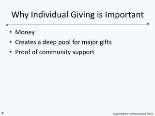 Why Individual Giving is ImportantMoneyCreates a deep pool for major giftsProof of community support
