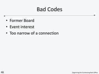 Former BoardEvent interestToo narrow of a connectionBad Codes