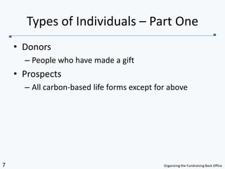 DonorsPeople who have made a giftProspectsAll carbon-based life forms except for aboveTypes of Individuals – Part One