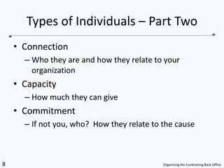 Connection Who they are and how they relate to your organizationCapacityHow much they can giveCommitmentIf not you, who?  How they relate to the causeTypes of Individuals – Part Two