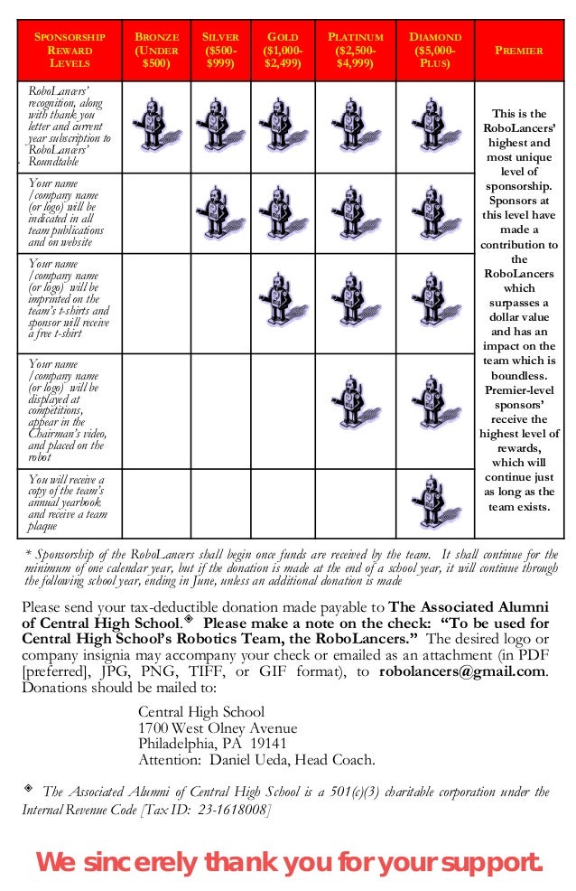 Fundraising Brochure 4 Pages 1