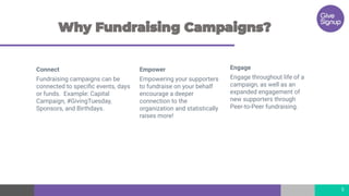 Connect
Fundraising campaigns can be
connected to speciﬁc events, days
or funds. Example: Capital
Campaign, #GivingTuesday,
Sponsors, and Birthdays.
Empower
Empowering your supporters
to fundraise on your behalf
encourage a deeper
connection to the
organization and statistically
raises more!
Engage
Engage throughout life of a
campaign, as well as an
expanded engagement of
new supporters through
Peer-to-Peer fundraising.
5
 