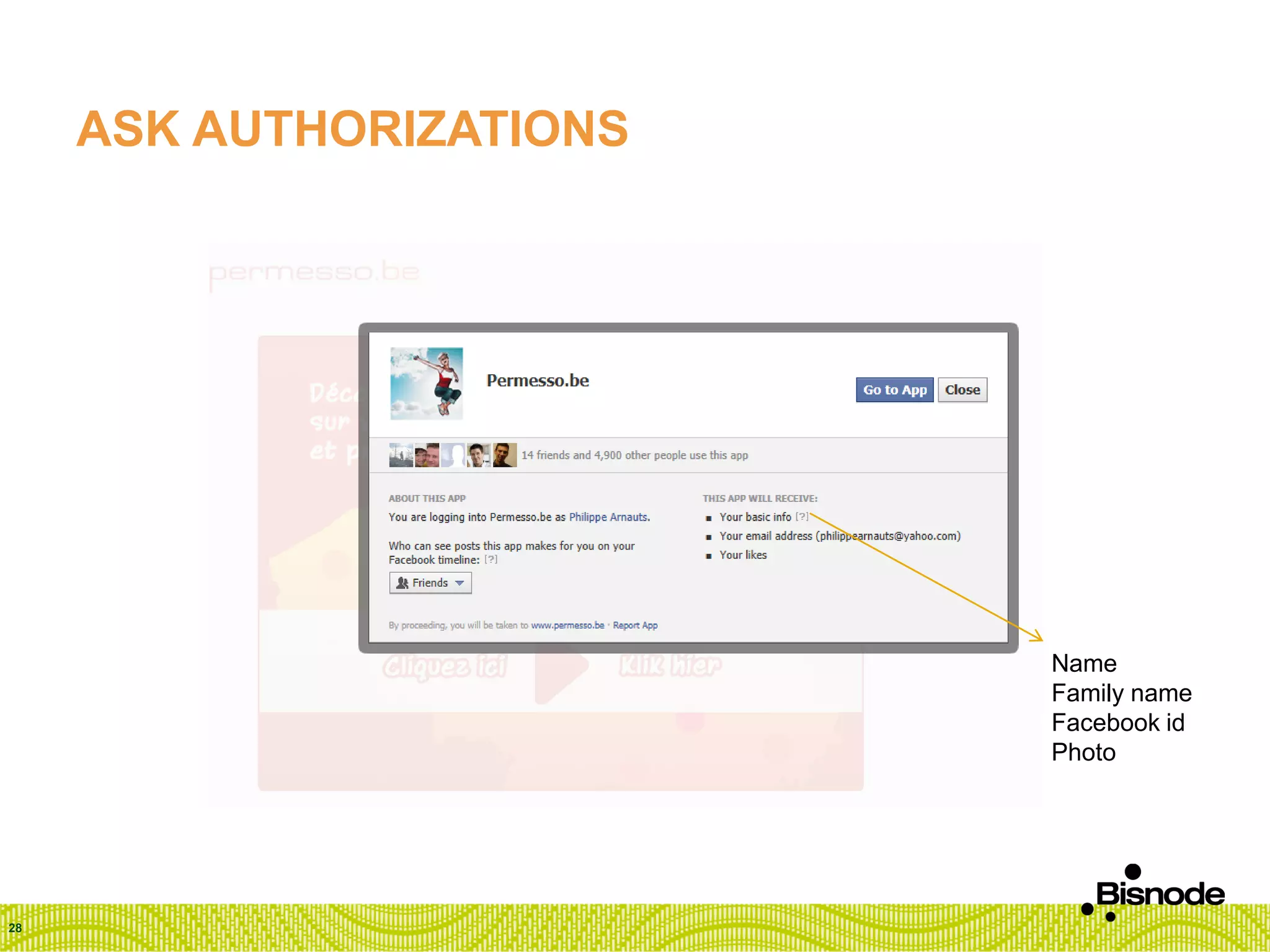 ASK AUTHORIZATIONS
28
Name
Family name
Facebook id
Photo
 