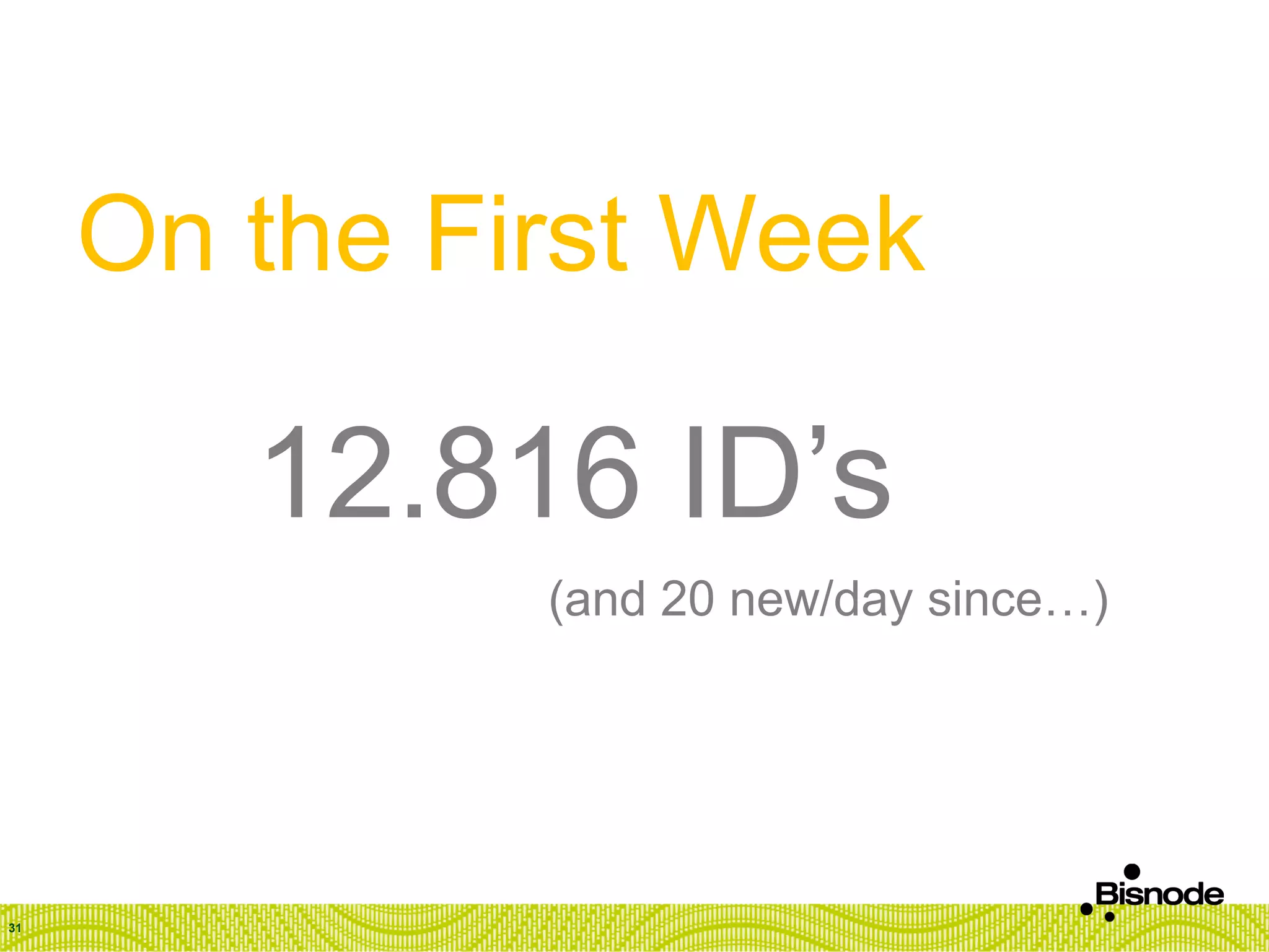 12.816 ID’s
31
On the First Week
(and 20 new/day since…)
 