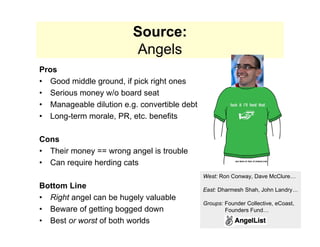 Source:
                          Angels
Pros
• Good middle ground, if pick right ones
• Serious money w/o board seat
• Ma...