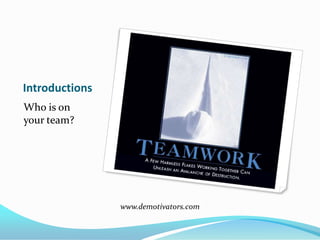 Introductions
Who is on
your team?
www.demotivators.com
 