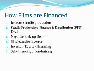 How Films are Financed
1. In-house studio production
2. Studio Production, Finance & Distribution (PFD)
Deal
3. Negative Pick-up Deal
4. Single, active investor
5. Investor (Equity) Financing
6. Self-financing / Fundraising
 